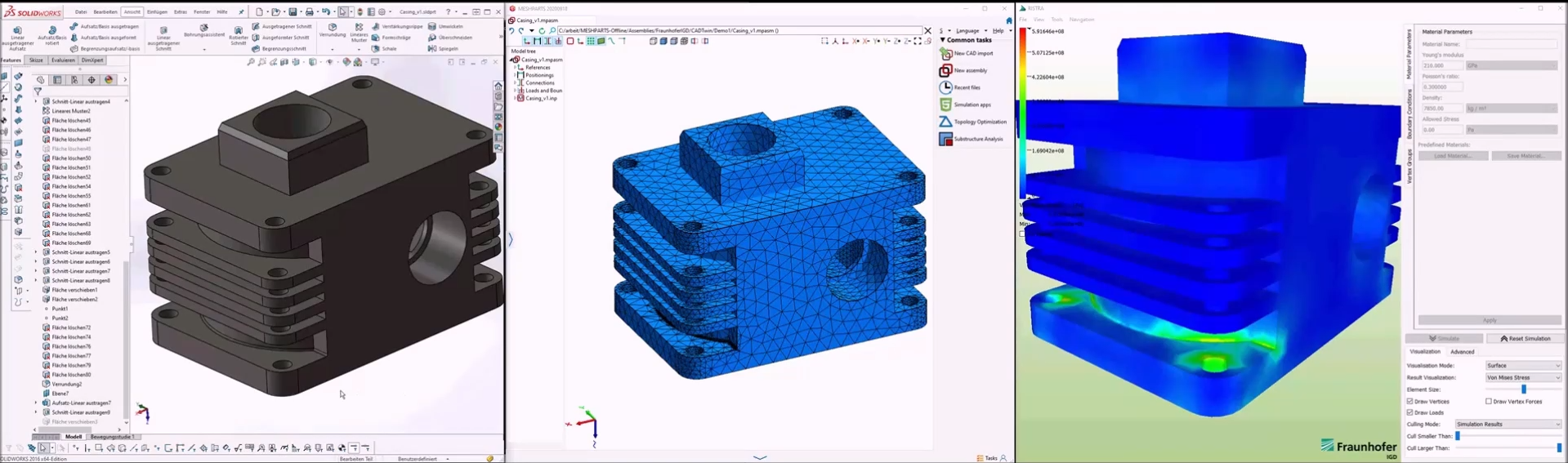 About the attempt to merge CAD and FEA