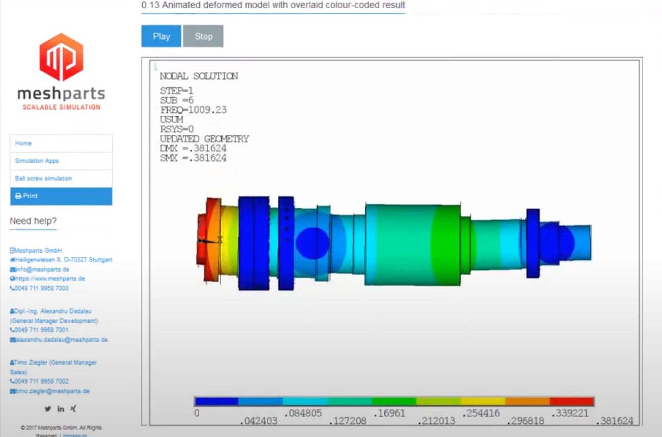 Turning spindle optimization