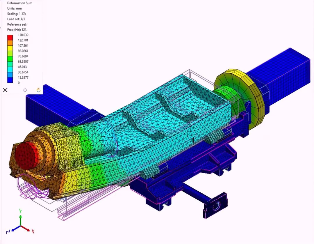 Meshparts features for finite element simulations