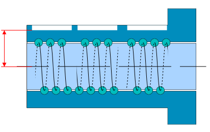 nutflat_dist