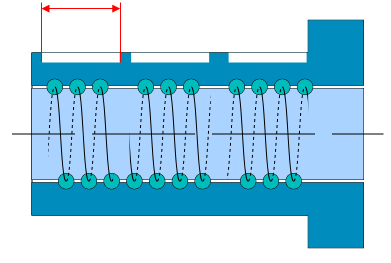 nutflat_length